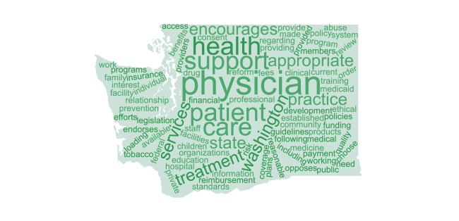 word map of health care terms in the shape of Washington state